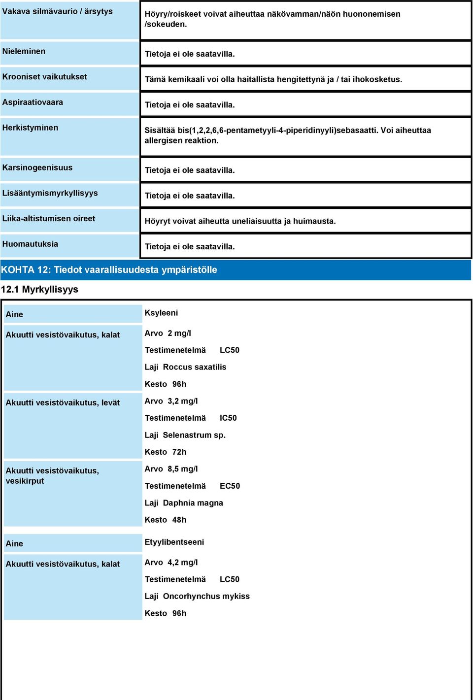 Voi aiheuttaa allergisen reaktion. Karsinogeenisuus Lisääntymismyrkyllisyys Liika-altistumisen oireet Huomautuksia Höyryt voivat aiheutta uneliaisuutta ja huimausta.