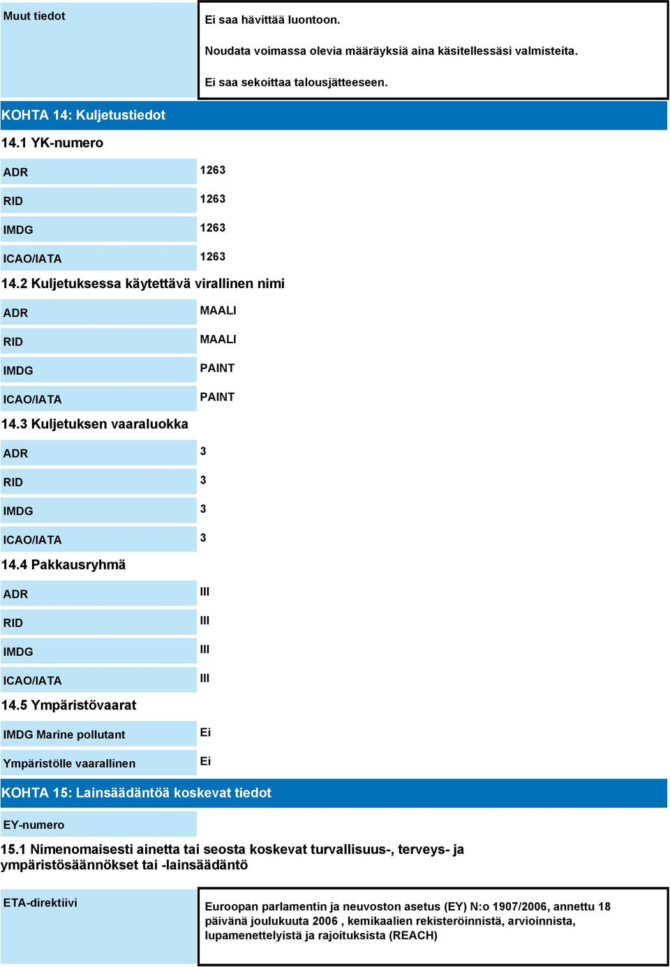 3 Kuljetuksen vaaraluokka ADR 3 RID 3 IMDG 3 ICAO/IATA 3 14.4 Pakkausryhmä ADR RID IMDG ICAO/IATA III III III III 14.