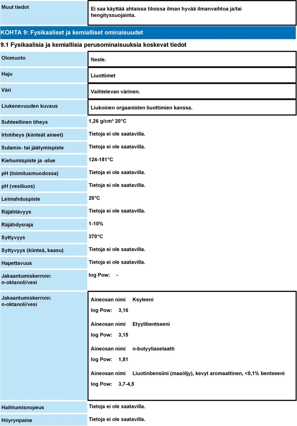 Suhteellinen tiheys 1,26 g/cm³ 20 C Irtotiheys (kiinteät aineet) Sulamis- tai jäätymispiste Kiehumispiste ja -alue ph (toimitusmuodossa) ph (vesiliuos) 124-181 C Leimahduspiste 26 C Räjähtävyys