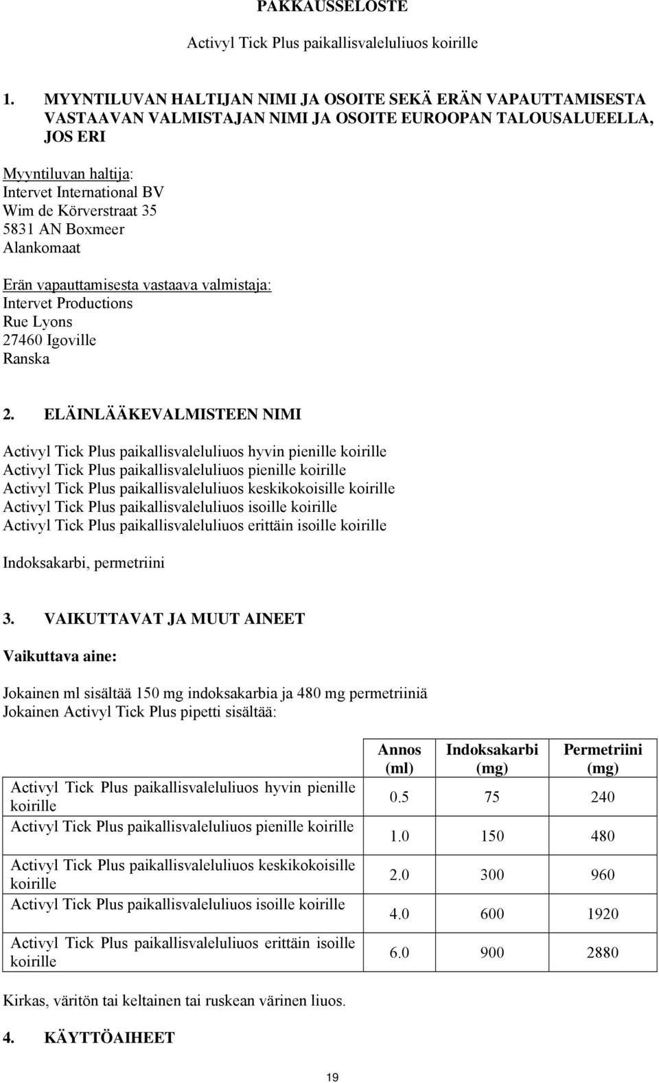 35 5831 AN Boxmeer Alankomaat Erän vapauttamisesta vastaava valmistaja: Intervet Productions Rue Lyons 27460 Igoville Ranska 2.