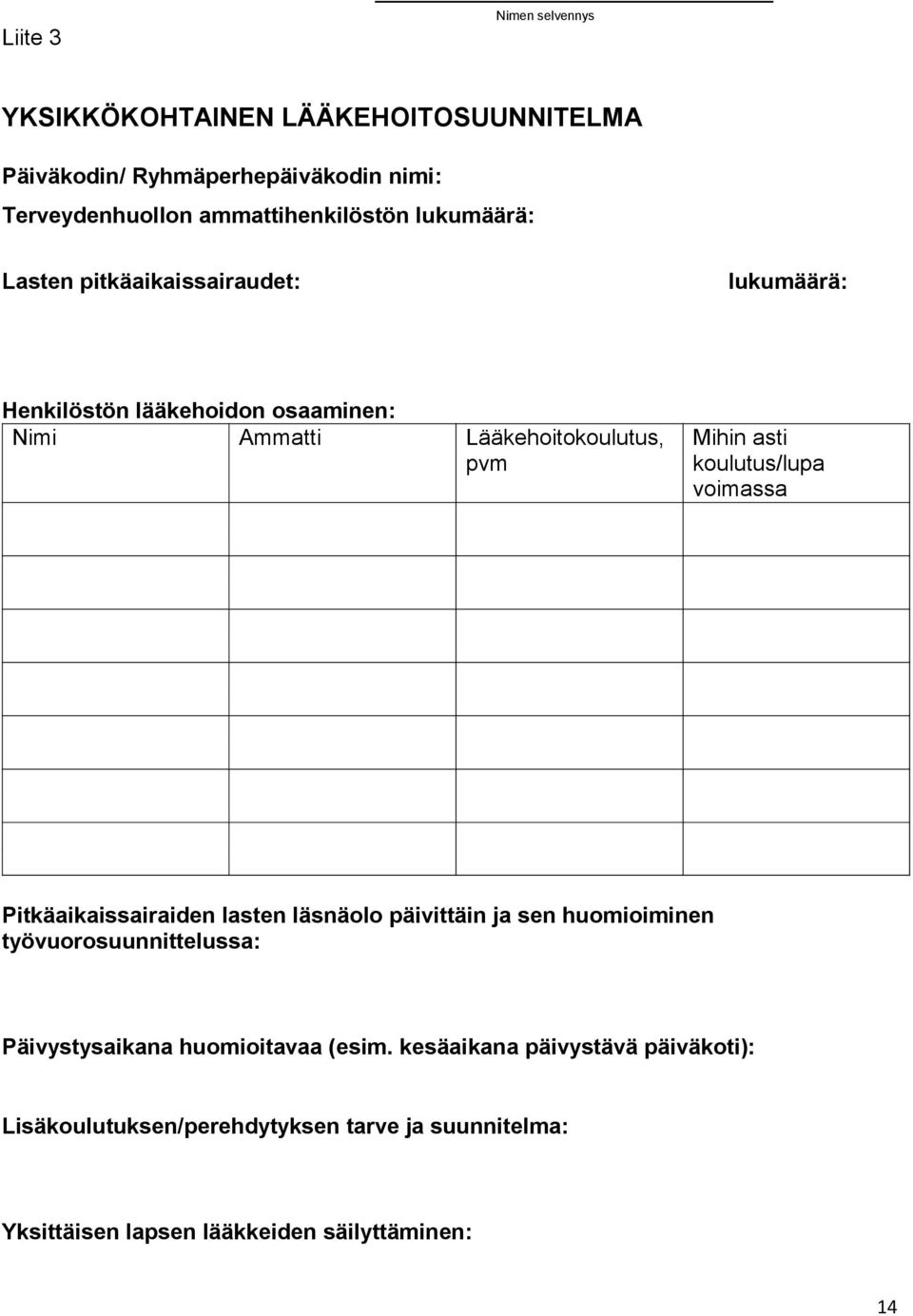 koulutus/lupa voimassa Pitkäaikaissairaiden lasten läsnäolo päivittäin ja sen huomioiminen työvuorosuunnittelussa: Päivystysaikana