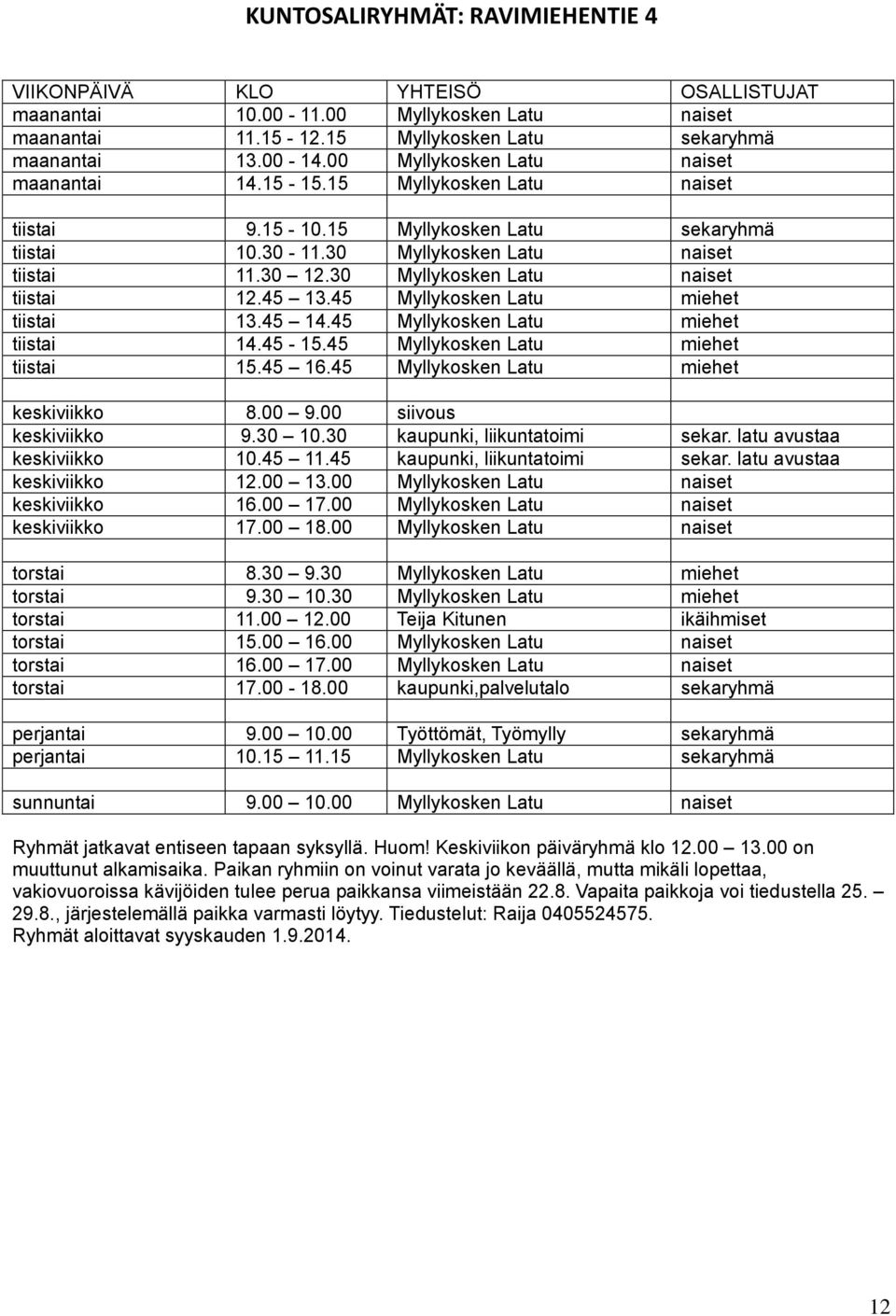 30 Myllykosken Latu naiset tiistai 12.45 13.45 Myllykosken Latu miehet tiistai 13.45 14.45 Myllykosken Latu miehet tiistai 14.45-15.45 Myllykosken Latu miehet tiistai 15.45 16.