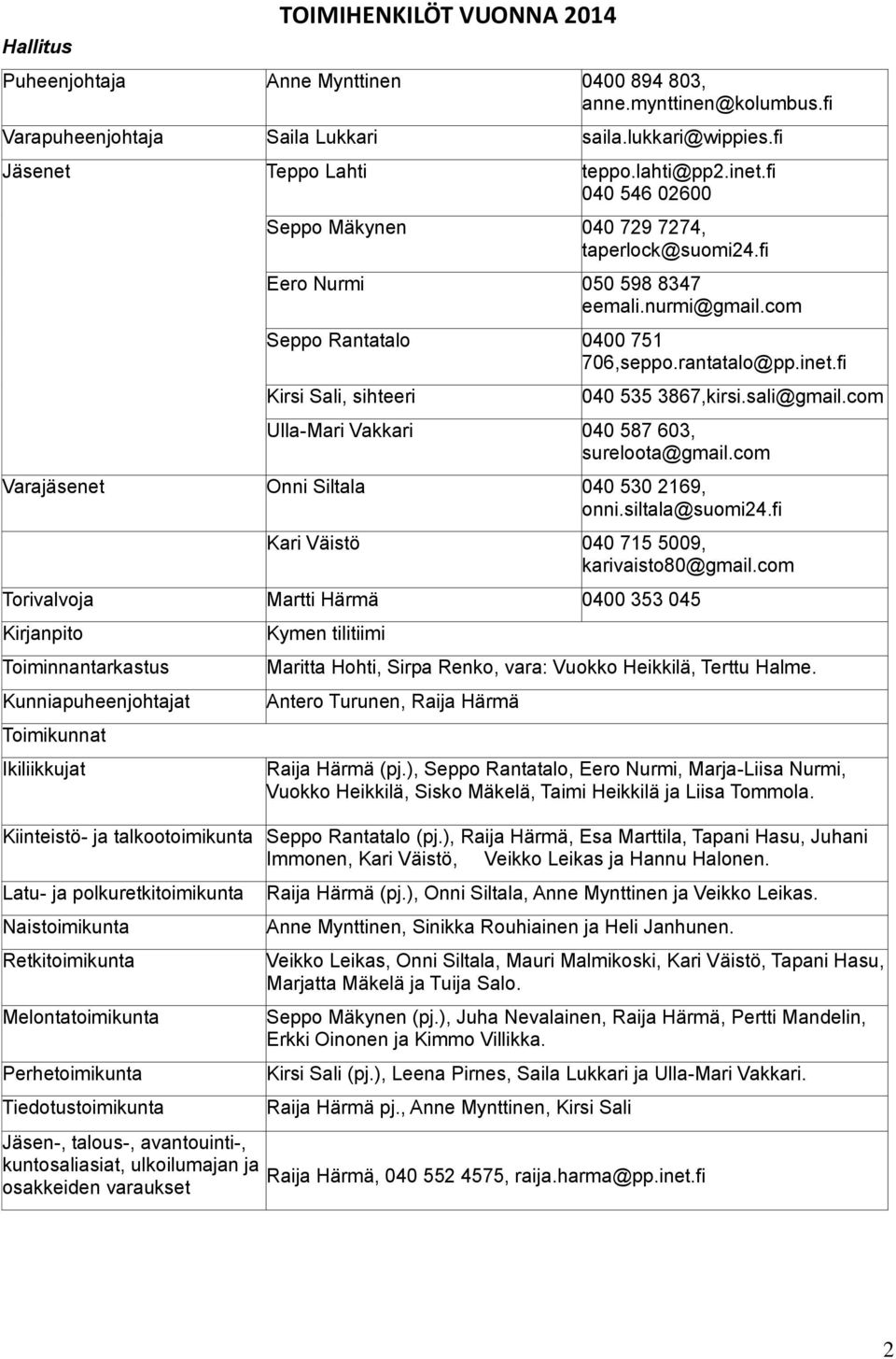 sali@gmail.com Ulla-Mari Vakkari 040 587 603, sureloota@gmail.com Varajäsenet Onni Siltala 040 530 2169, onni.siltala@suomi24.fi Kari Väistö 040 715 5009, karivaisto80@gmail.