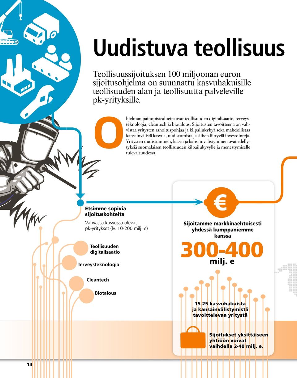 Sijoitusten tavoitteena on vahvistaa yritysten rahoituspohjaa ja kilpailukykyä sekä mahdollistaa kansainvälistä kasvua, uudistumista ja siihen liittyviä investointeja.