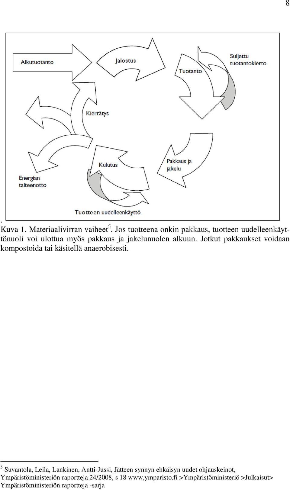 Jotkut pakkaukset voidaan kompostoida tai käsitellä anaerobisesti.