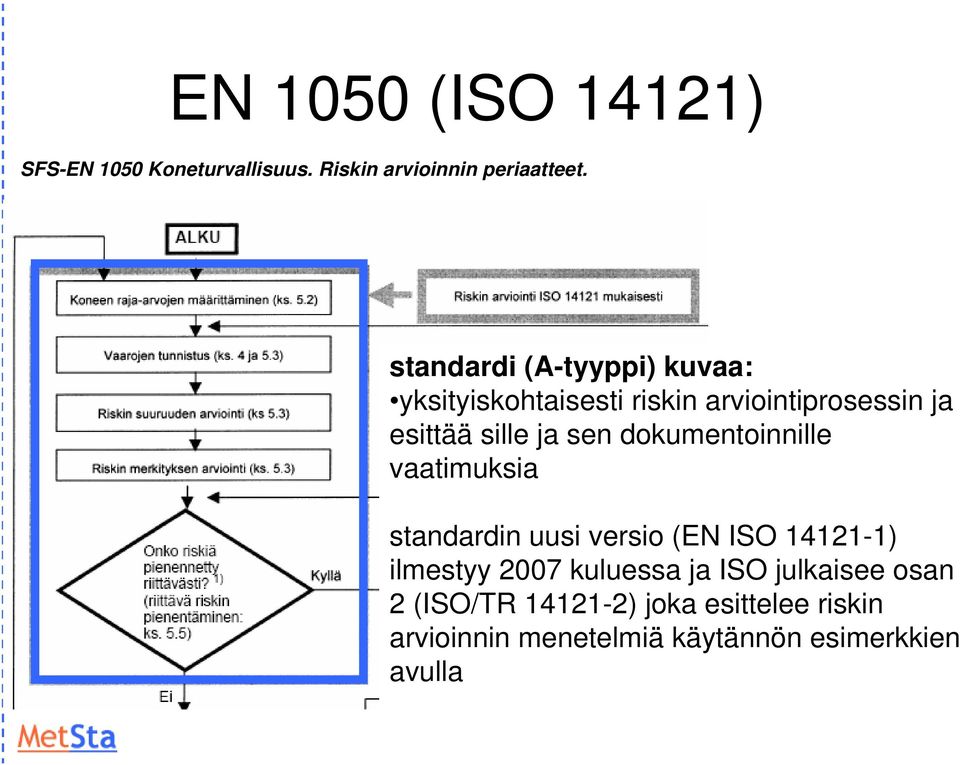 sen dokumentoinnille vaatimuksia standardin uusi versio (EN ISO 14121-1) ilmestyy 2007 kuluessa