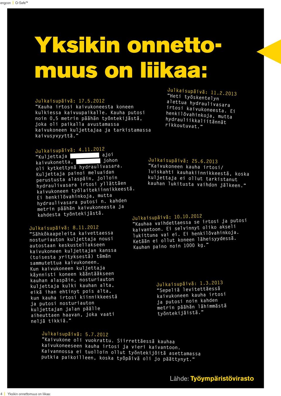 2013 Heti työskentelyn alettua hydraulivasara irtosi kaivukoneesta. Ei henkilövahinkoja, mutta hydrauliikkaliitännät rikkoutuvat. Julkaisupäivä: 4.11.