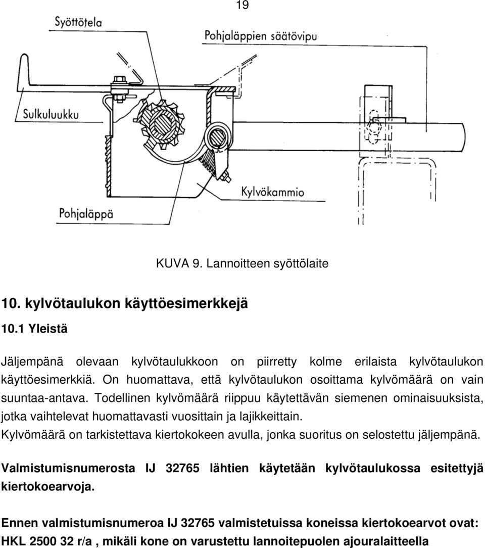 Todellinen kylvömäärä riippuu käytettävän siemenen ominaisuuksista, jotka vaihtelevat huomattavasti vuosittain ja lajikkeittain.