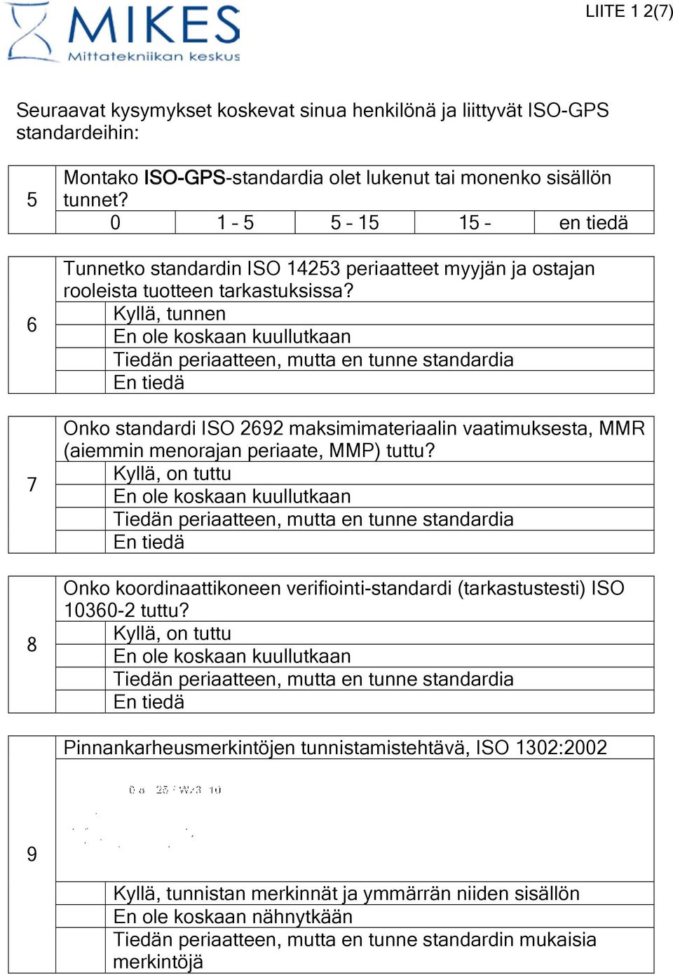 Kyllä, tunnen En ole koskaan kuullutkaan Tiedän periaatteen, mutta en tunne standardia En tiedä Onko standardi ISO 2692 maksimimateriaalin vaatimuksesta, MMR (aiemmin menorajan periaate, MMP) tuttu?