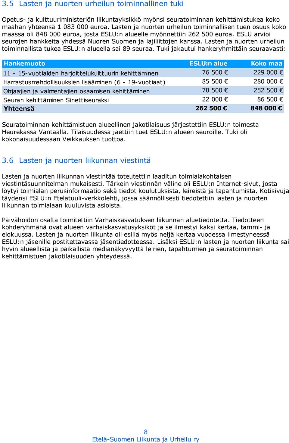 ESLU arvioi seurojen hankkeita yhdessä Nuoren Suomen ja lajiliittojen kanssa. Lasten ja nuorten urheilun toiminnallista tukea ESLU:n alueella sai 89 seuraa.