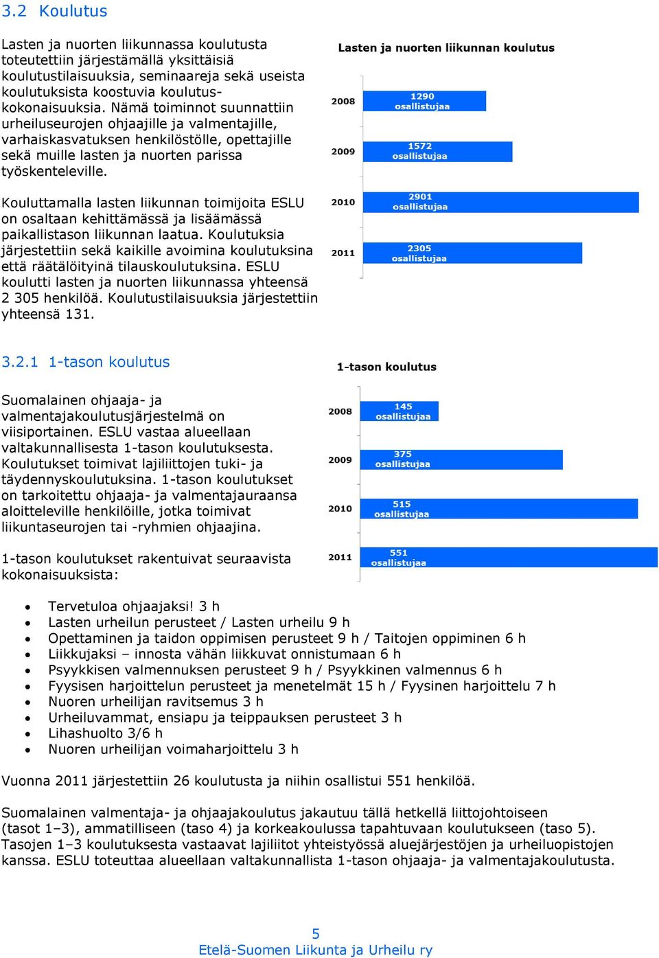 Kouluttamalla lasten liikunnan toimijoita ESLU on osaltaan kehittämässä ja lisäämässä paikallistason liikunnan laatua.