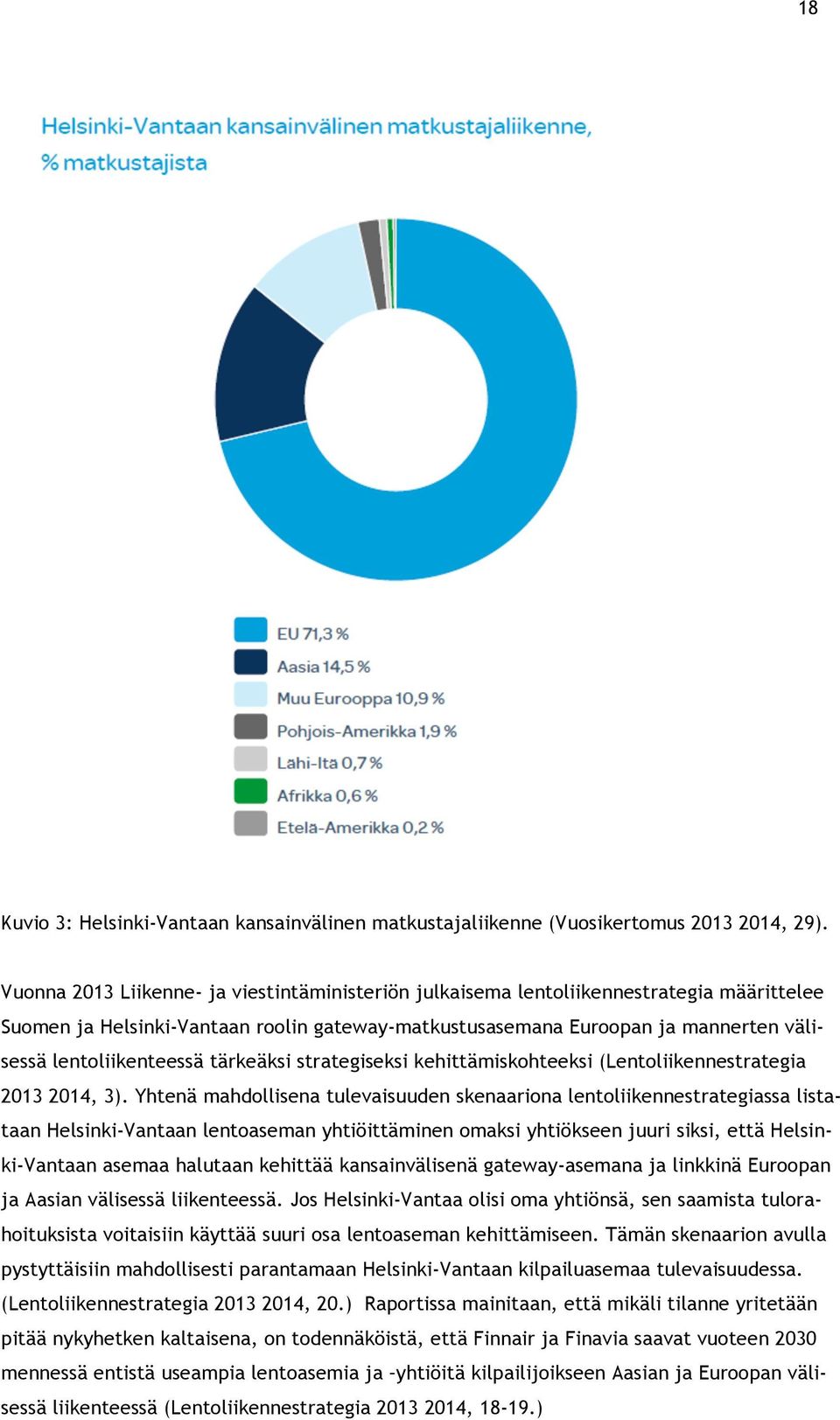 lentoliikenteessä tärkeäksi strategiseksi kehittämiskohteeksi (Lentoliikennestrategia 2013 2014, 3).