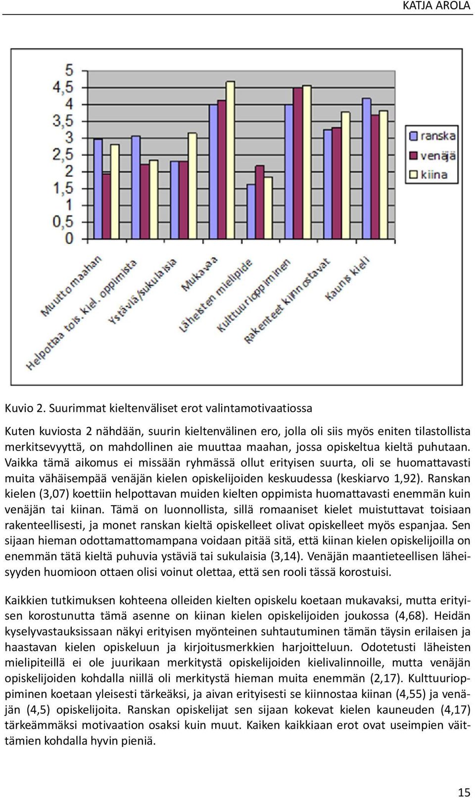 jossa opiskeltua kieltä puhutaan. Vaikka tämä aikomus ei missään ryhmässä ollut erityisen suurta, oli se huomattavasti muita vähäisempää venäjän kielen opiskelijoiden keskuudessa (keskiarvo 1,92).