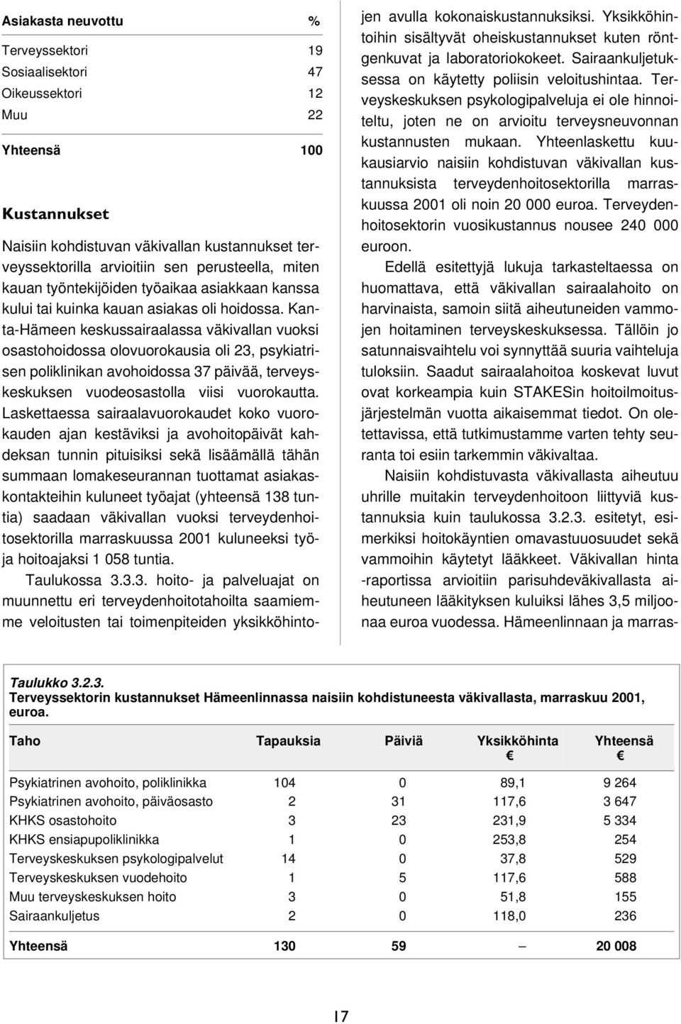 Kanta-Hämeen keskussairaalassa väkivallan vuoksi osastohoidossa olovuorokausia oli 23, psykiatrisen poliklinikan avohoidossa 37 päivää, terveyskeskuksen vuodeosastolla viisi vuorokautta.