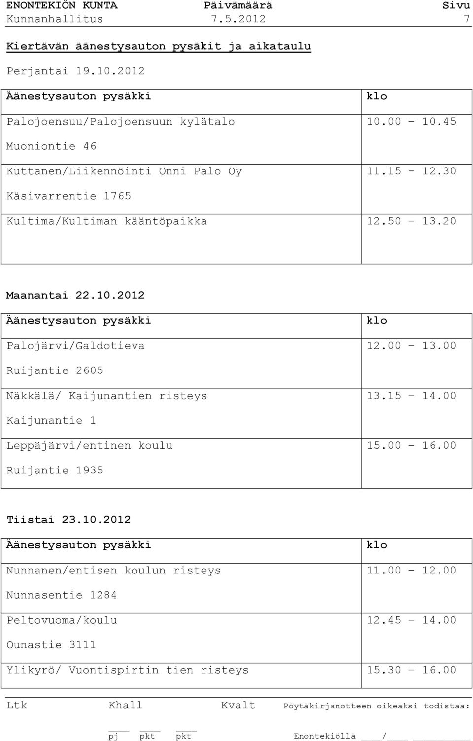 2012 Äänestysauton pysäkki Palojärvi/Galdotieva klo 12.00 13.00 Ruijantie 2605 Näkkälä/ Kaijunantien risteys 13.15 14.00 Kaijunantie 1 Leppäjärvi/entinen koulu 15.00 16.