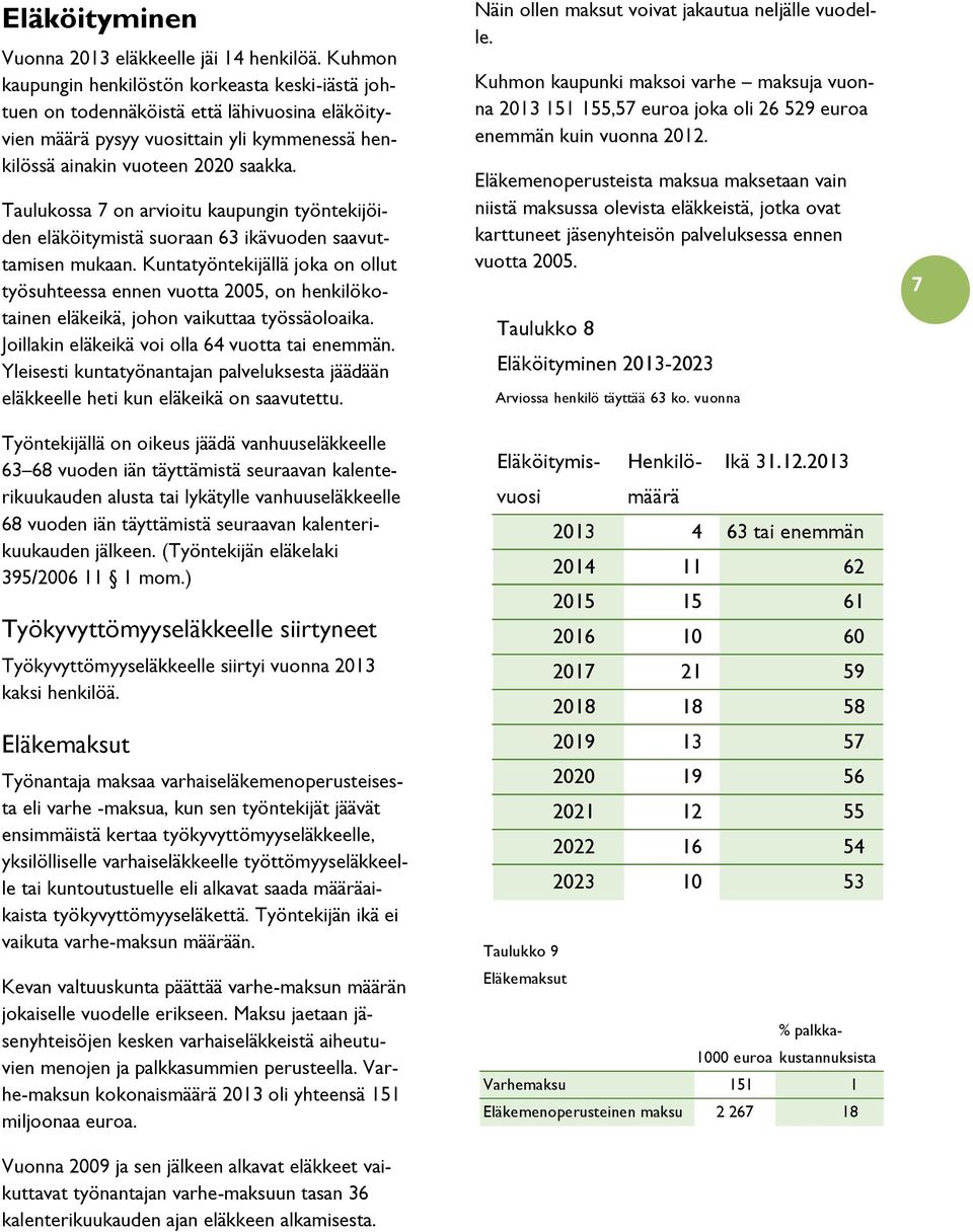 Taulukossa 7 on arvioitu kaupungin työntekijöiden eläköitymistä suoraan 63 ikävuoden saavuttamisen mukaan.