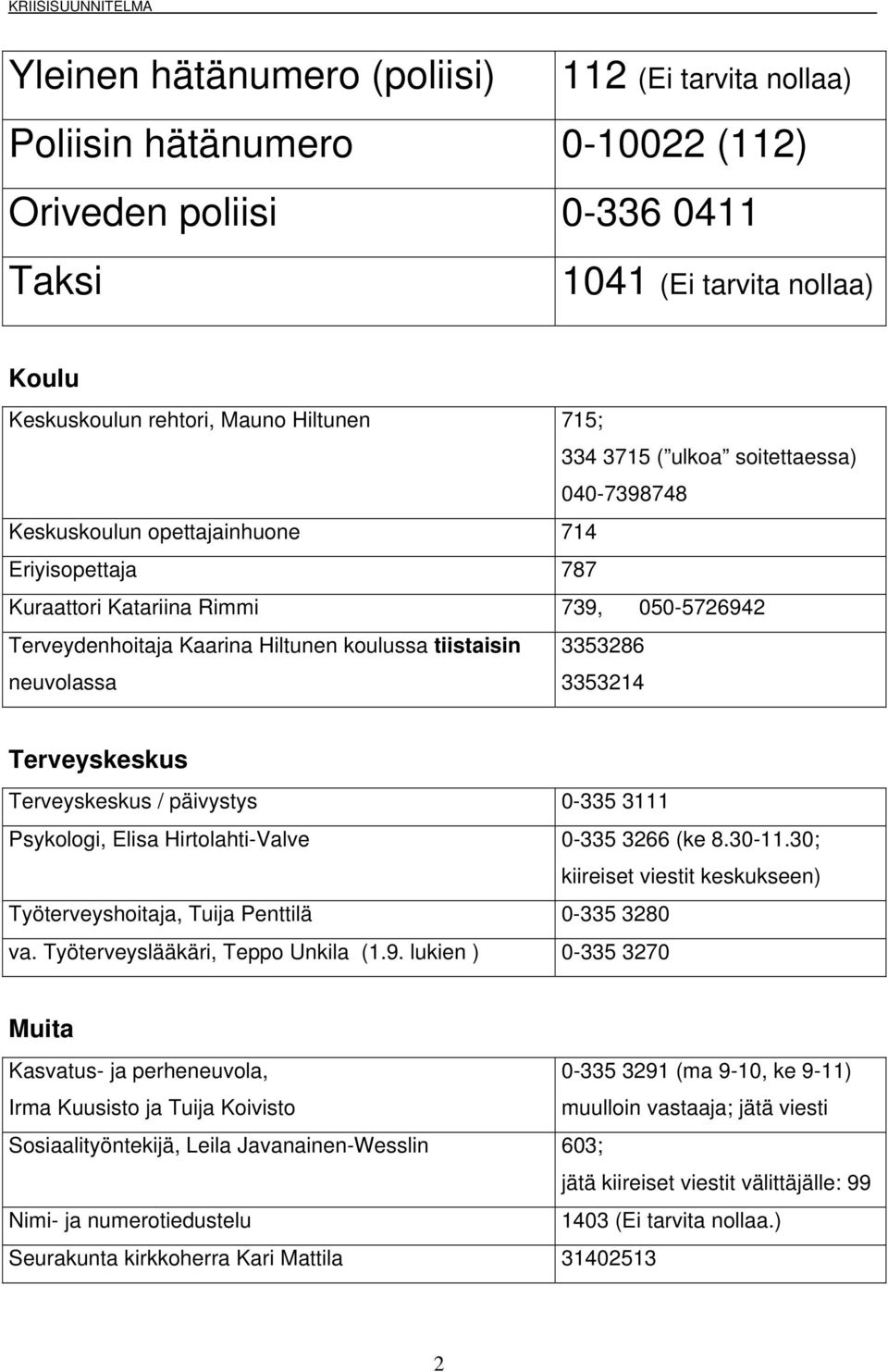 3353286 3353214 Terveyskeskus Terveyskeskus / päivystys 0-335 3111 Psykologi, Elisa Hirtolahti-Valve 0-335 3266 (ke 8.30-11.