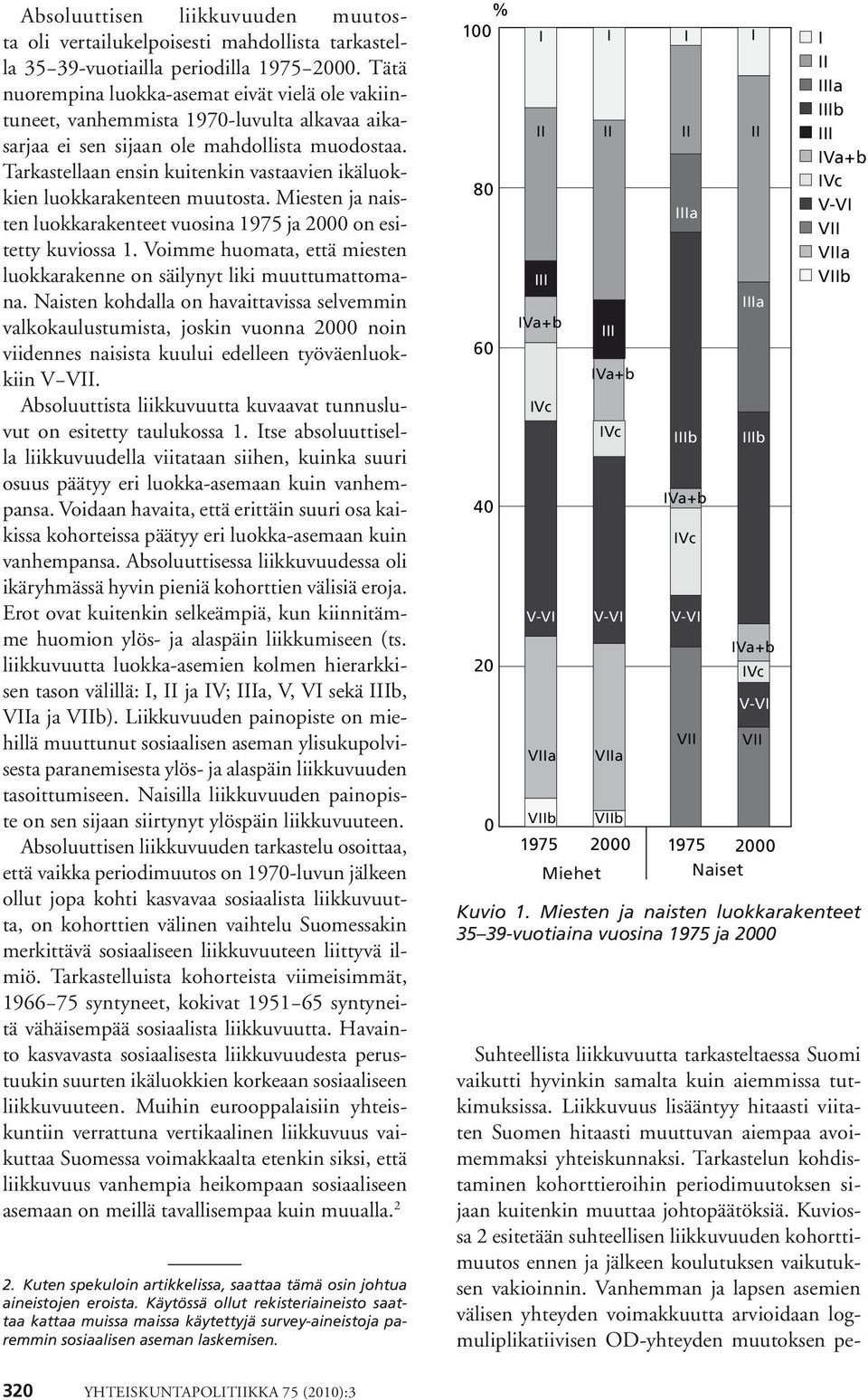 Tarkastellaan ensin kuitenkin vastaavien ikäluokkien luokkarakenteen muutosta. Miesten ja naisten luokkarakenteet vuosina 1975 ja 2000 on esitetty kuviossa 1.