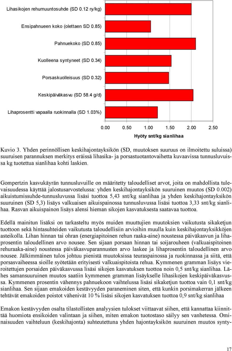 Yhden perinnöllisen keskihajontayksikön (SD, muutoksen suuruus on ilmoitettu suluissa) suuruisen parannuksen merkitys eräissä lihasika- ja porsastuotantovaihetta kuvaavissa tunnusluvuissa kg