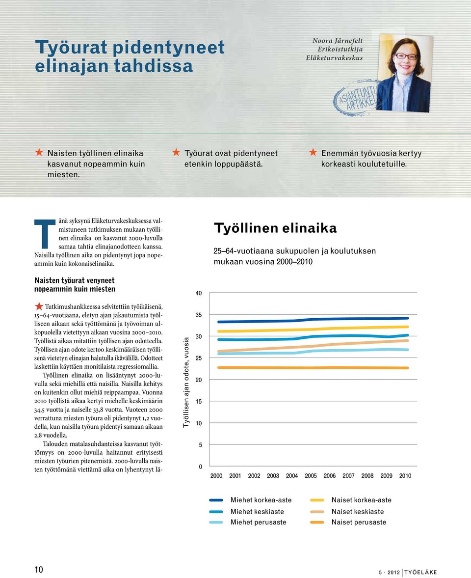 Naisilla työllinen aika on pidentynyt jopa nopeammin kuin kokonaiselinaika.