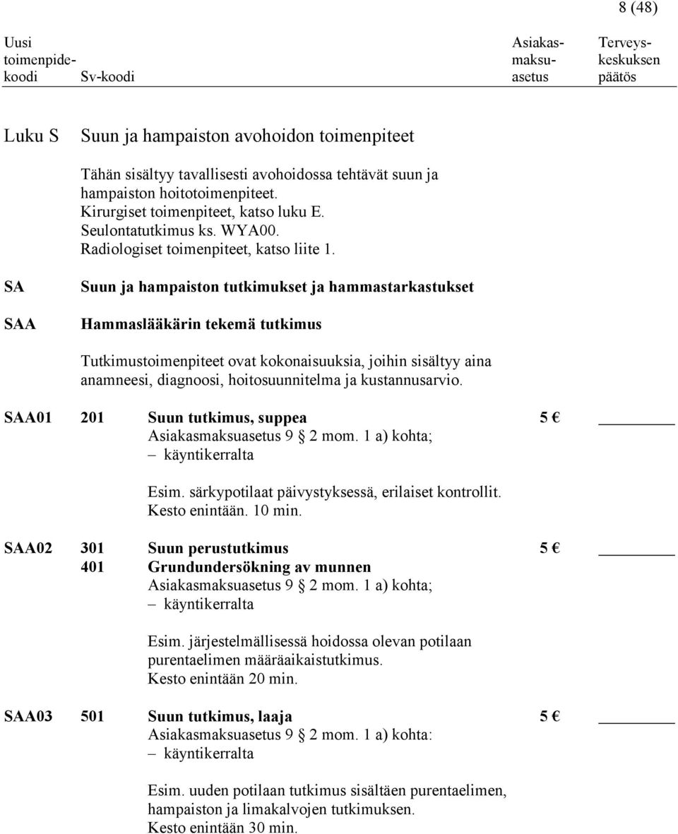 SA SAA Suun ja hampaiston tutkimukset ja hammastarkastukset Hammaslääkärin tekemä tutkimus Tutkimustoimenpiteet ovat kokonaisuuksia, joihin sisältyy aina anamneesi, diagnoosi, hoitosuunnitelma ja