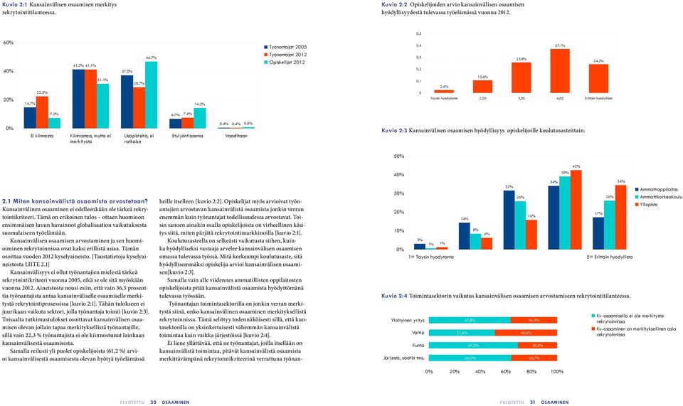 7% Lisäpisteitä, ei ratkaise Etulyöntiasema Vaaditaan Työnantajat arvostavat Kansainvälistä (KV) osaamista rekrytointikriteerinä suurinpiirtein yhtä paljon, kuin vuonna 2005 tehdyssä tutkimuksessa,