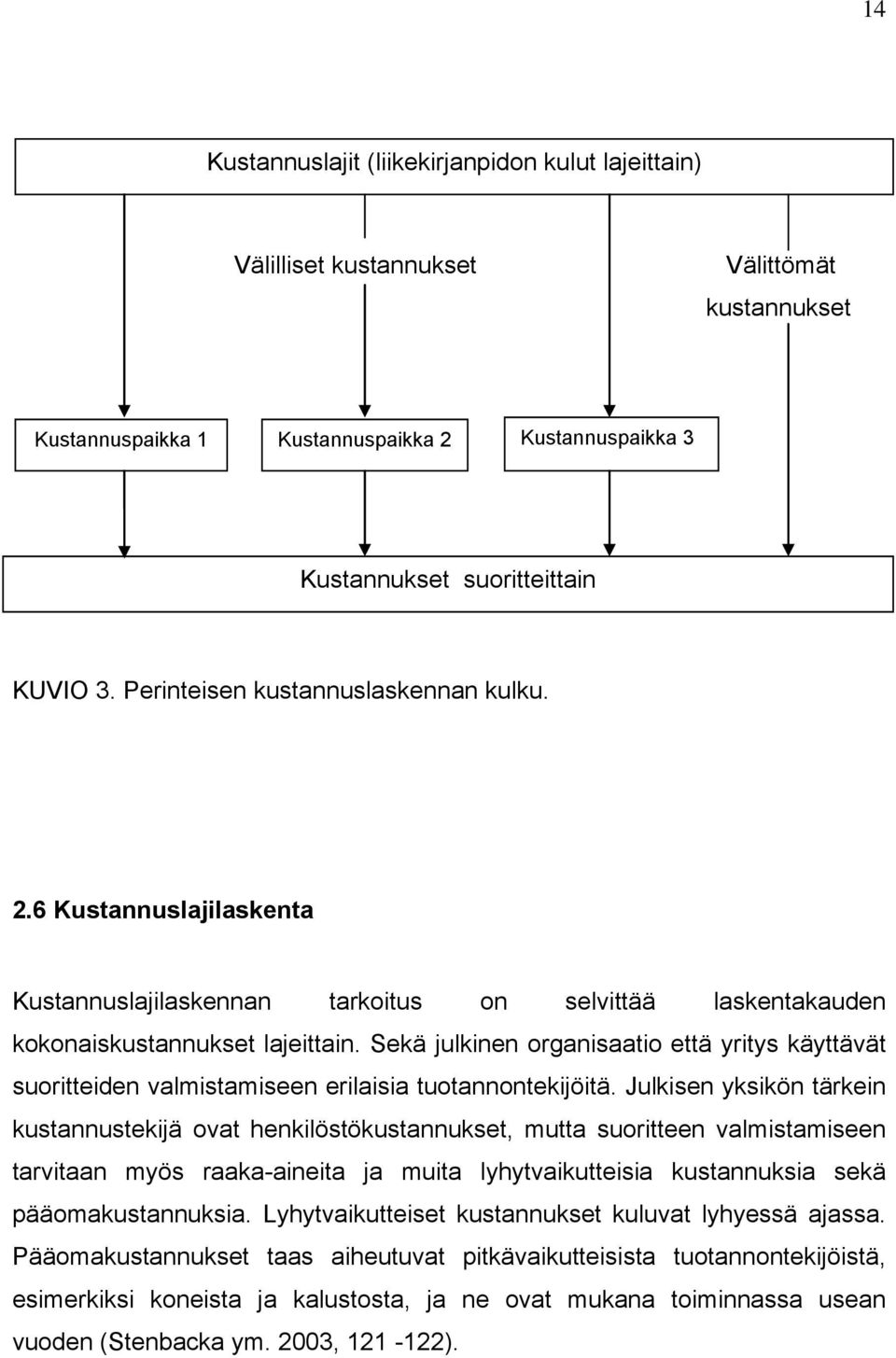 Sekä julkinen organisaatio että yritys käyttävät suoritteiden valmistamiseen erilaisia tuotannontekijöitä.