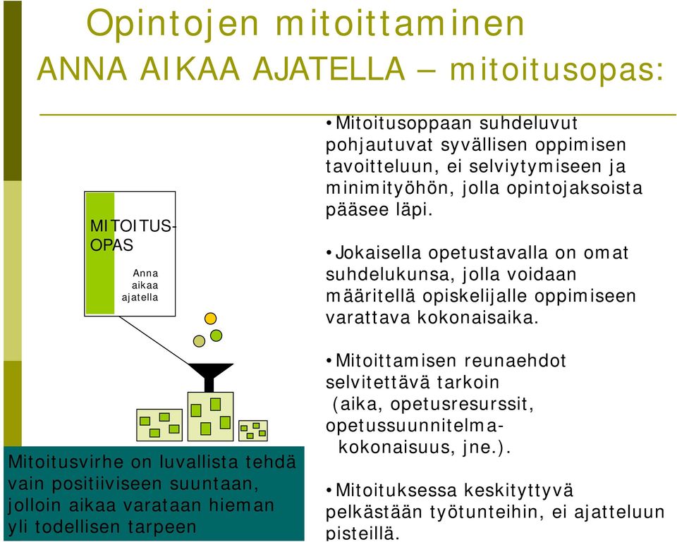 Jokaisella opetustavalla on omat suhdelukunsa, jolla voidaan määritellä opiskelijalle oppimiseen varattava kokonaisaika.