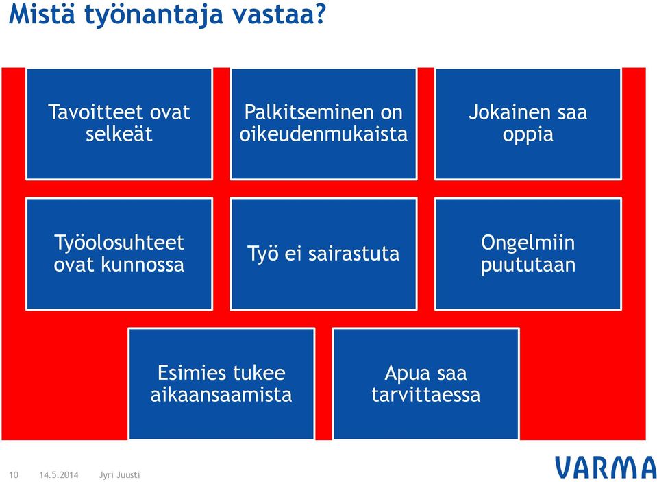 oikeudenmukaista Jokainen saa oppia Työolosuhteet ovat