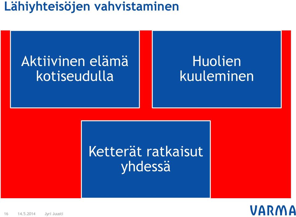 elämä kotiseudulla Huolien