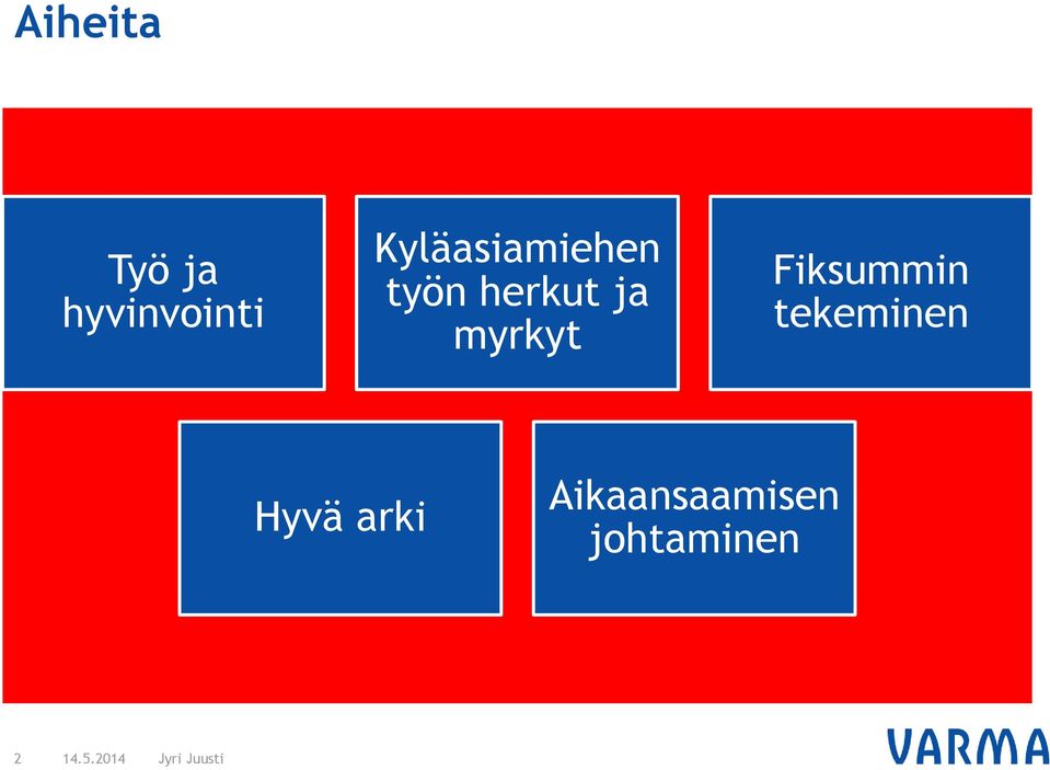 myrkyt Fiksummin tekeminen