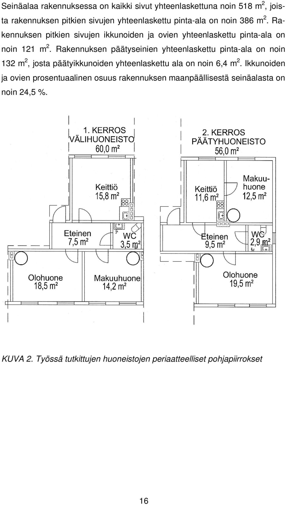 Rakennuksen päätyseinien yhteenlaskettu pinta-ala on noin 132 m 2, josta päätyikkunoiden yhteenlaskettu ala on noin 6,4 m 2.