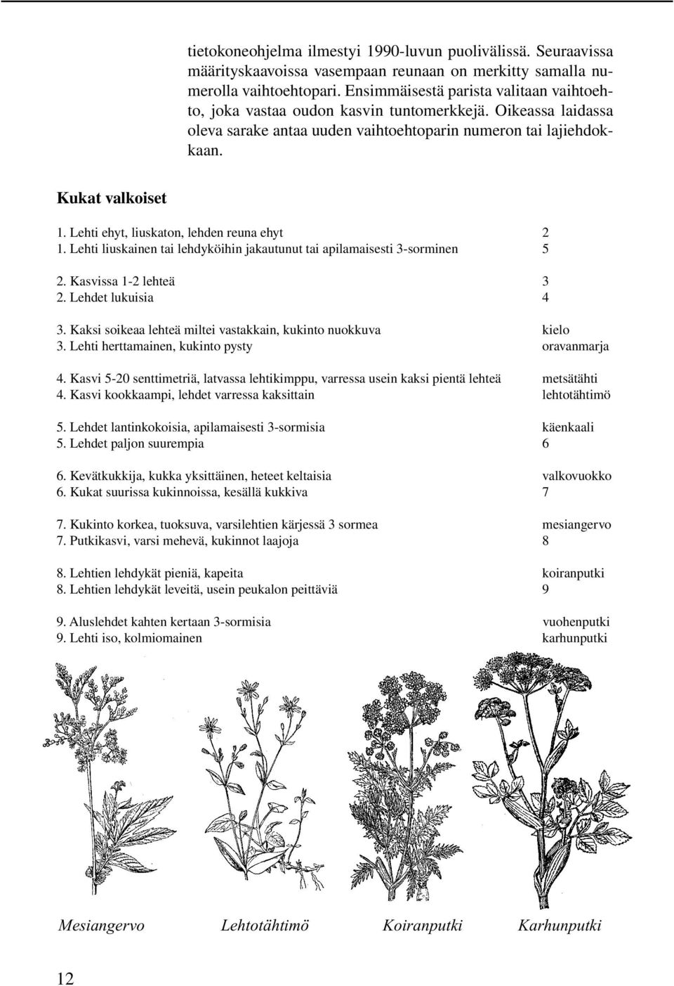 Lehti ehyt, liuskaton, lehden reuna ehyt 2 1. Lehti liuskainen tai lehdyköihin jakautunut tai apilamaisesti 3-sorminen 5 2. Kasvissa 1-2 lehteä 3 2. Lehdet lukuisia 4 3.