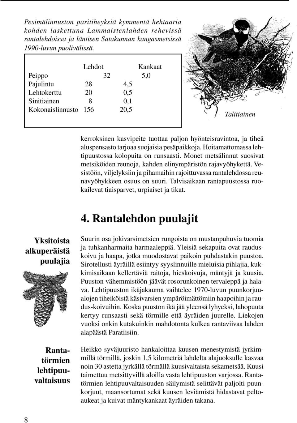 tarjoaa suojaisia pesäpaikkoja. Hoitamattomassa lehtipuustossa kolopuita on runsaasti. Monet metsälinnut suosivat metsiköiden reunoja, kahden elinympäristön rajavyöhykettä.