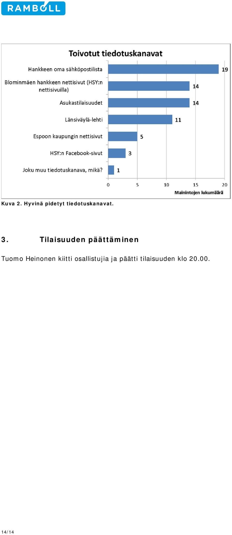 Tilaisuuden päättäminen Tum