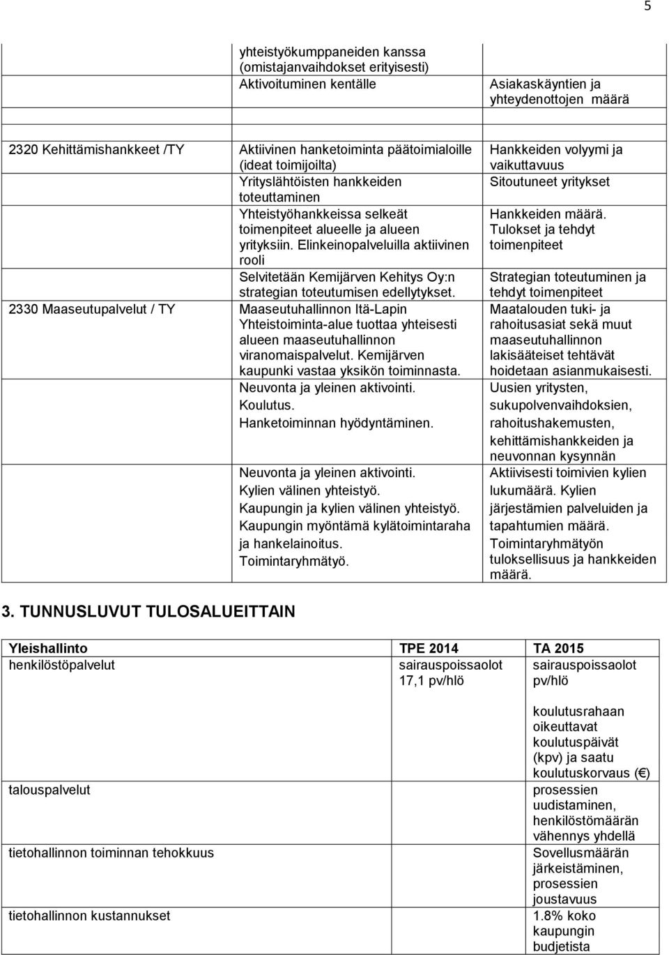 Elinkeinopalveluilla aktiivinen rooli Selvitetään Kemijärven Kehitys Oy:n strategian toteutumisen edellytykset.