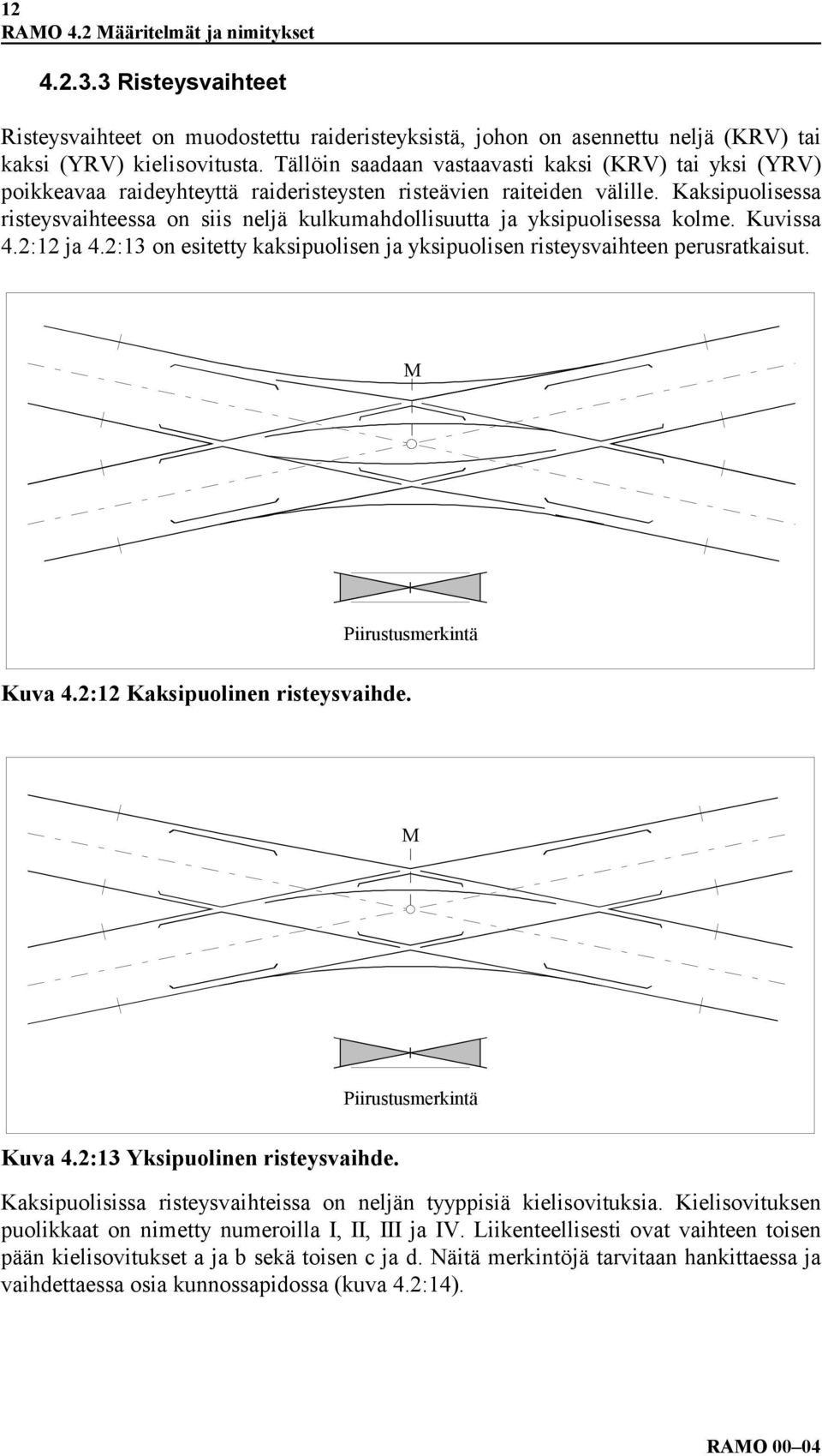 Kaksipuolisessa risteysvaihteessa on siis neljä kulkumahdollisuutta ja yksipuolisessa kolme. Kuvissa 4.2:12 ja 4.2:13 on esitetty kaksipuolisen ja yksipuolisen risteysvaihteen perusratkaisut.