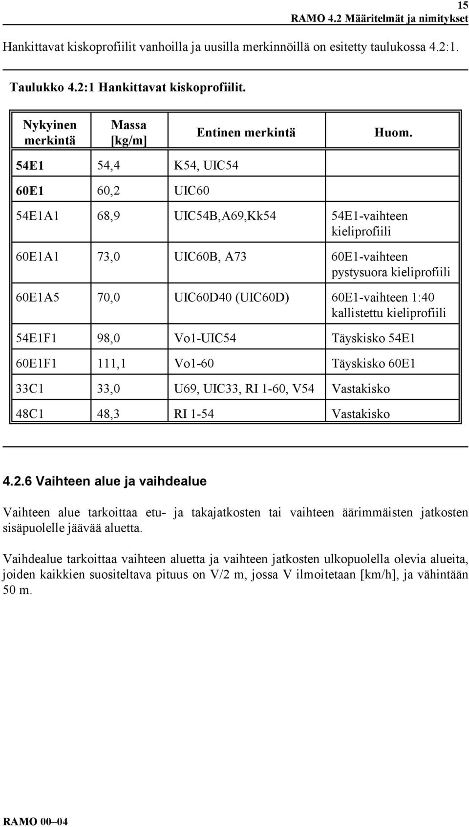 54E1 54,4 K54, UIC54 60E1 60,2 UIC60 54E1A1 68,9 UIC54B,A69,Kk54 54E1-vaihteen kieliprofiili 60E1A1 73,0 UIC60B, A73 60E1-vaihteen pystysuora kieliprofiili 60E1A5 70,0 UIC60D40 (UIC60D) 60E1-vaihteen