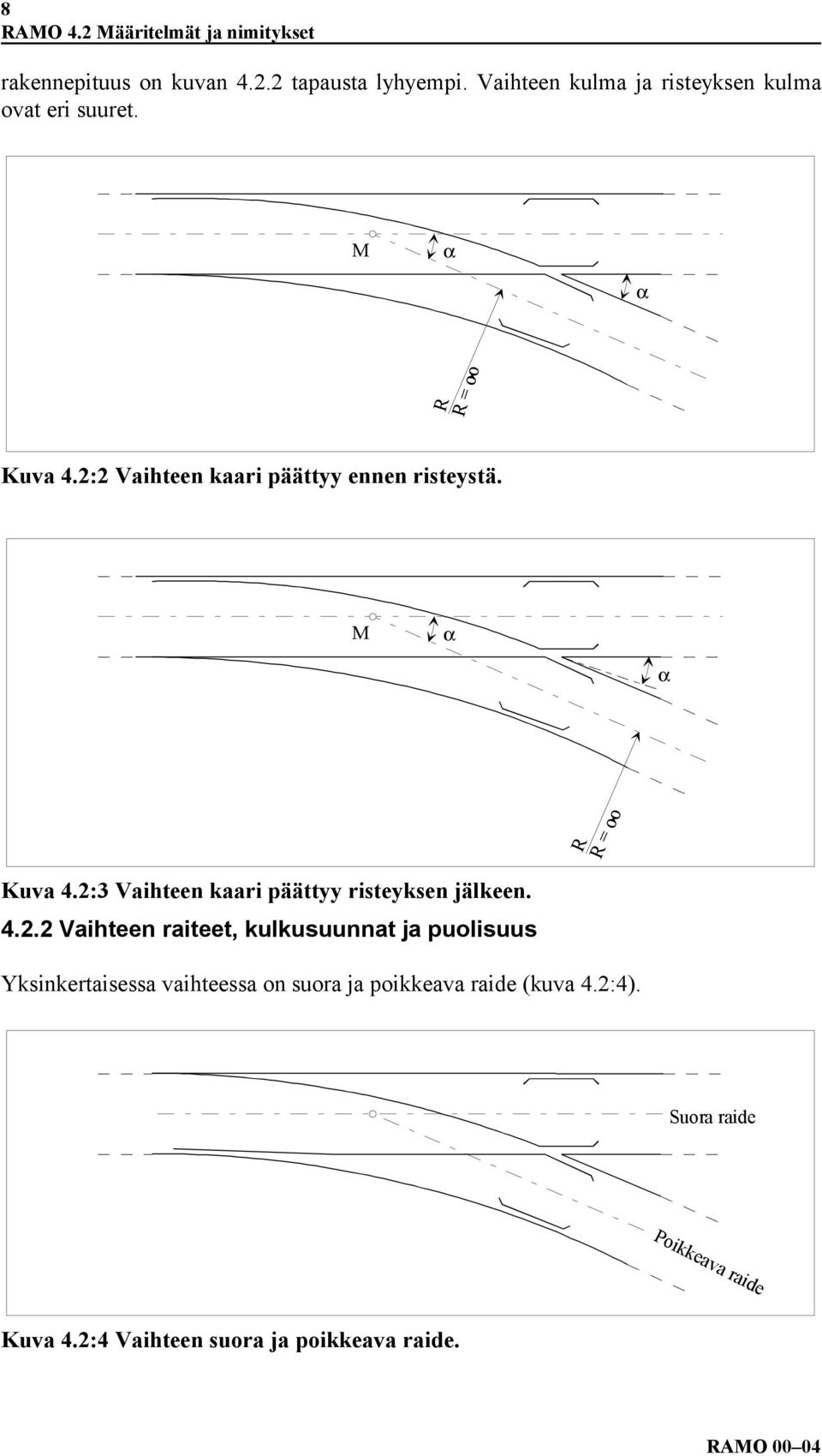 M R R = oo Kuva 4.2: