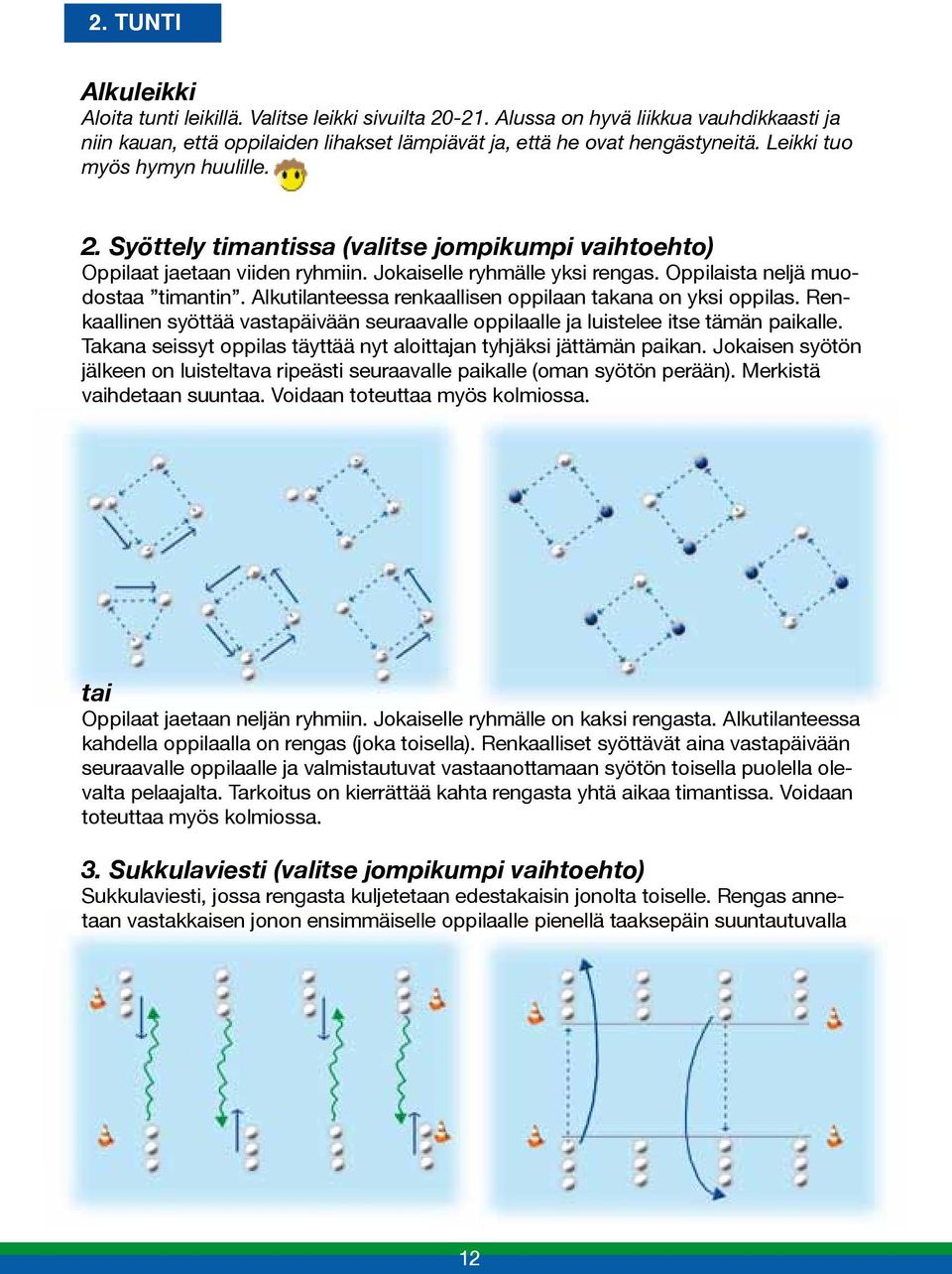 Alkutilanteessa renkaallisen oppilaan takana on yksi oppilas. Renkaallinen syöttää vastapäivään seuraavalle oppilaalle ja luistelee itse tämän paikalle.