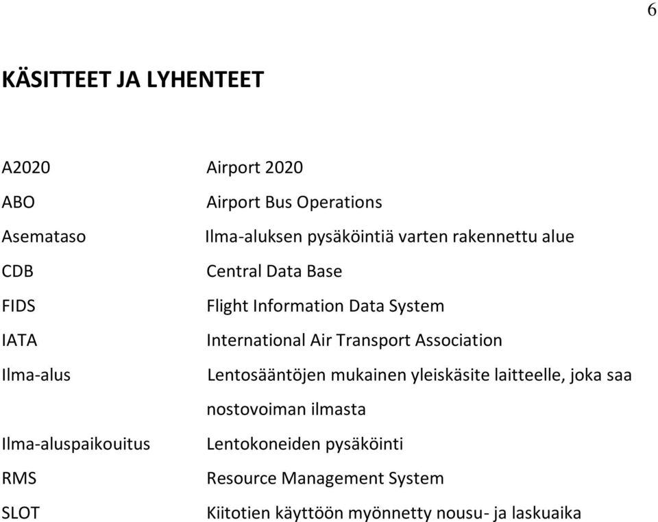 Data System International Air Transport Association Lentosääntöjen mukainen yleiskäsite laitteelle, joka saa