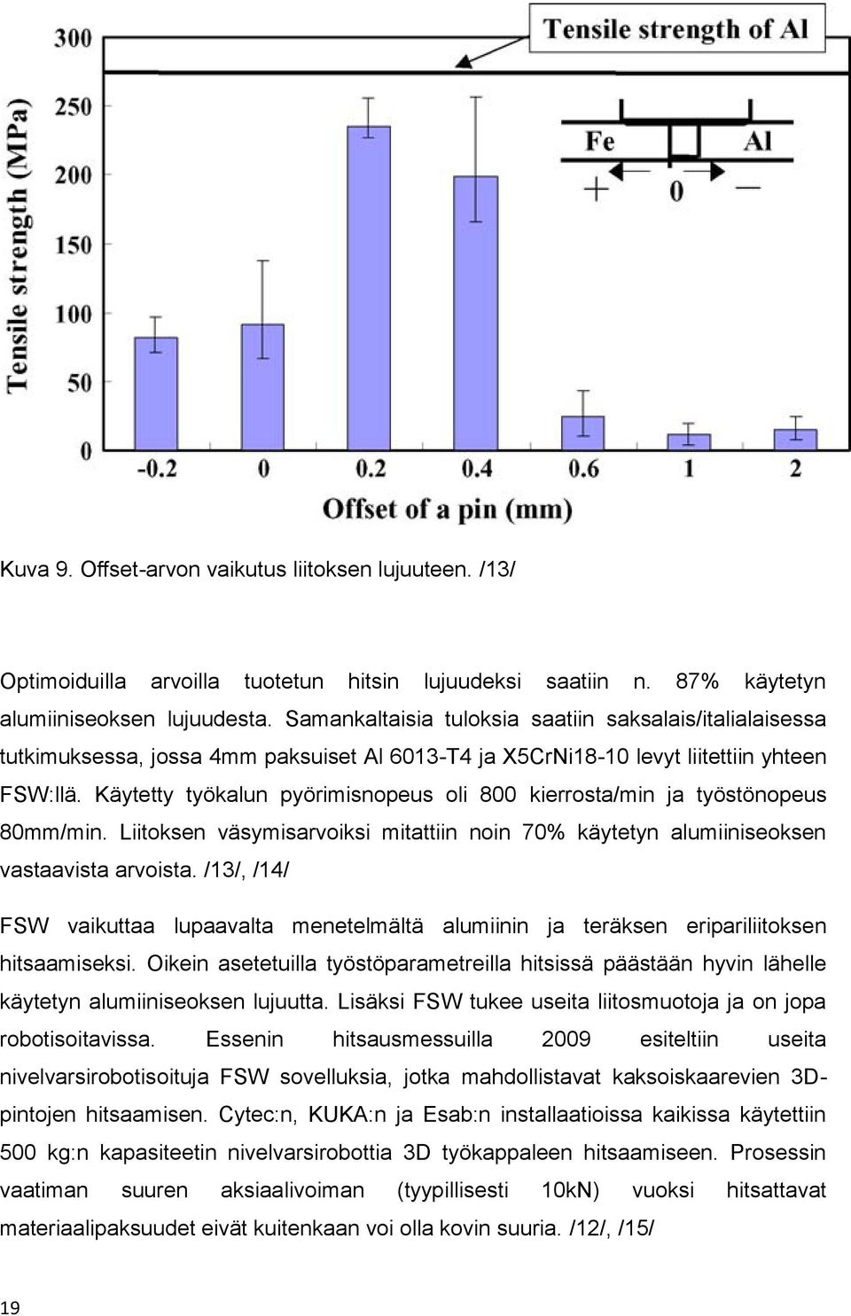 Käytetty työkalun pyörimisnopeus oli 800 kierrosta/min ja työstönopeus 80mm/min. Liitoksen väsymisarvoiksi mitattiin noin 70% käytetyn alumiiniseoksen vastaavista arvoista.