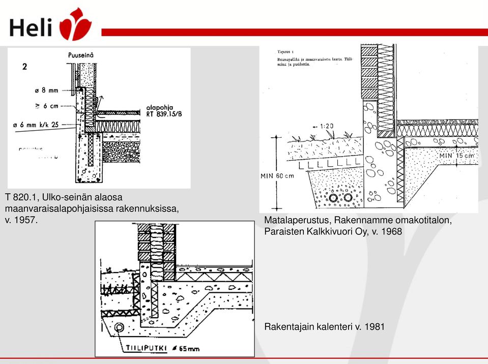 maanvaraisalapohjaisissa rakennuksissa, v.