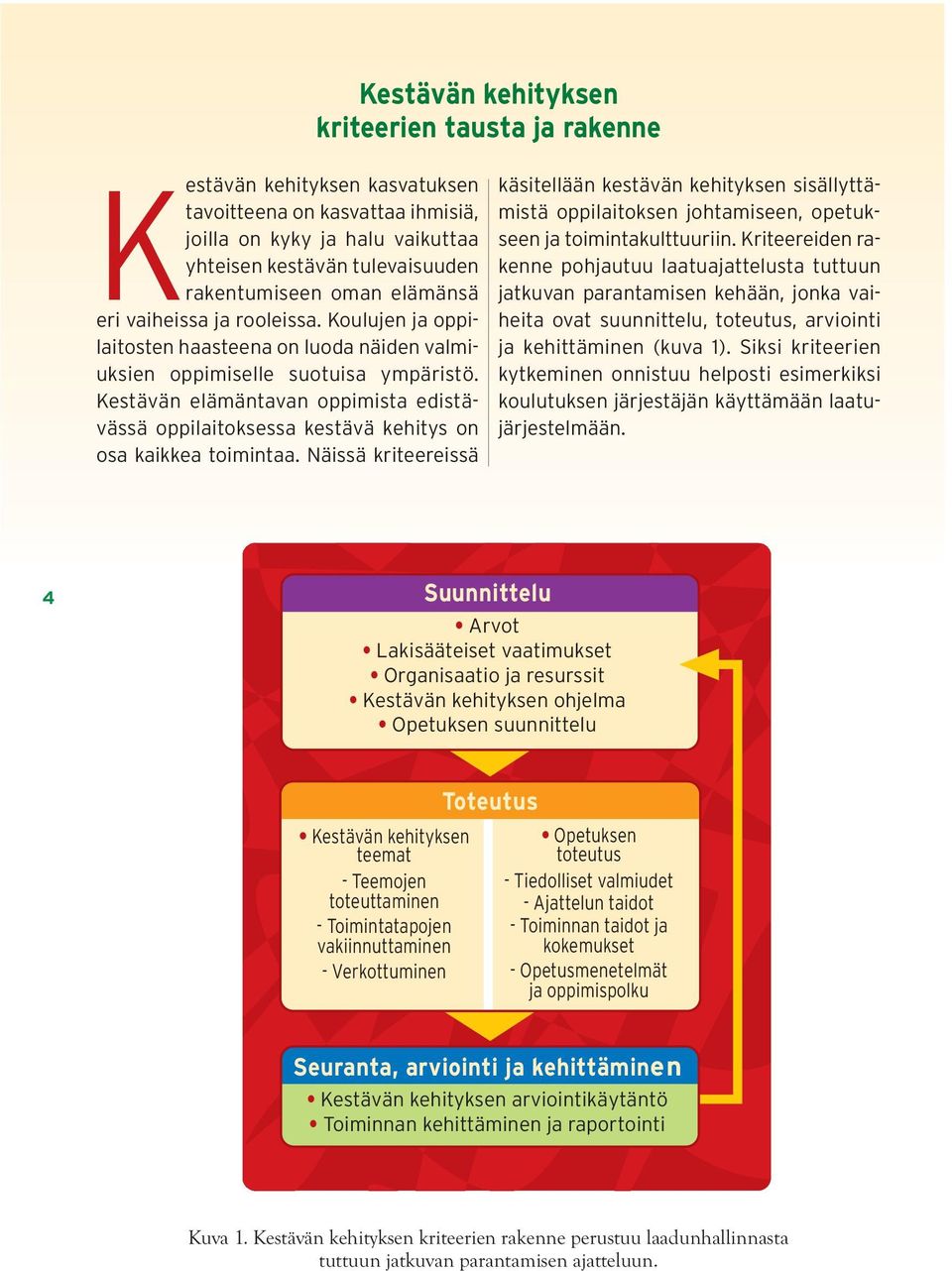 Kestävän elämäntavan oppimista edistävässä oppilaitoksessa kestävä kehitys on osa kaikkea toimintaa.