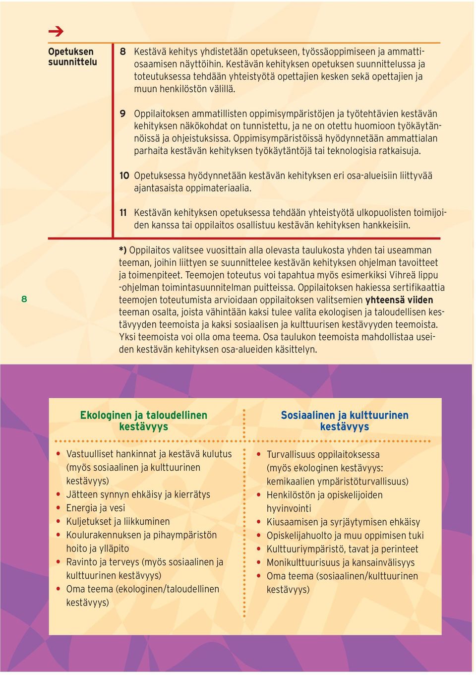 9 Oppilaitoksen ammatillisten oppimisympäristöjen ja työtehtävien kestävän kehityksen näkökohdat on tunnistettu, ja ne on otettu huomioon työkäytännöissä ja ohjeistuksissa.