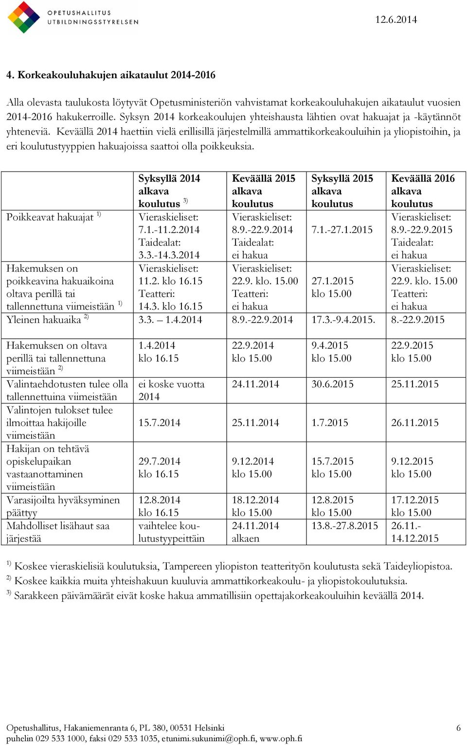 Keväällä 2014 haettiin vielä erillisillä järjestelmillä ammattikorkeakouluihin ja yliopistoihin, ja eri koulutustyyppien hakuajoissa saattoi olla poikkeuksia.