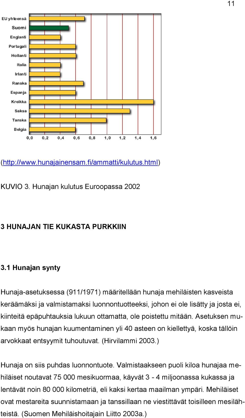 ottamatta, ole poistettu mitään. Asetuksen mukaan myös hunajan kuumentaminen yli 40 asteen on kiellettyä, koska tällöin arvokkaat entsyymit tuhoutuvat. (Hirvilammi 2003.