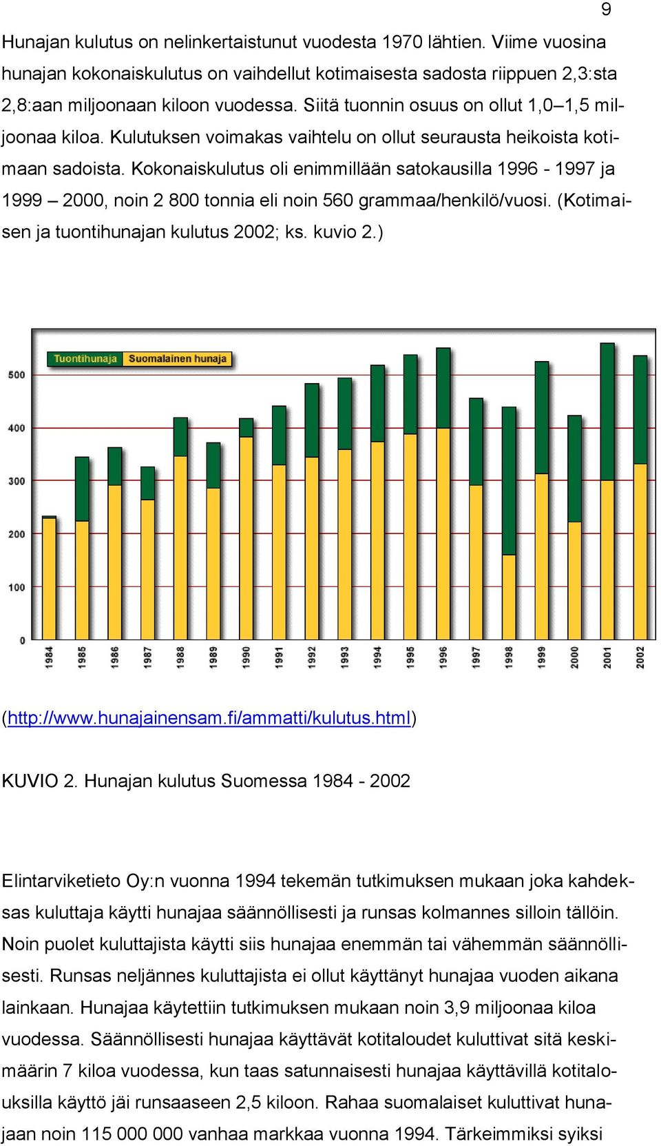 Kokonaiskulutus oli enimmillään satokausilla 1996-1997 ja 1999 2000, noin 2 800 tonnia eli noin 560 grammaa/henkilö/vuosi. (Kotimaisen ja tuontihunajan kulutus 2002; ks. kuvio 2.) (http://www.