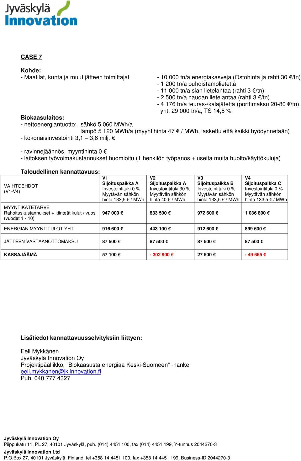 29 000 tn/a, TS 14,5 % - nettoenergiantuotto: sähkö 5 060 MWh/a lämpö 5 120 MWh/a (myyntihinta 47 / MWh, laskettu että kaikki hyödynnetään) - kokonaisinvestointi 3,1 3,6 milj.