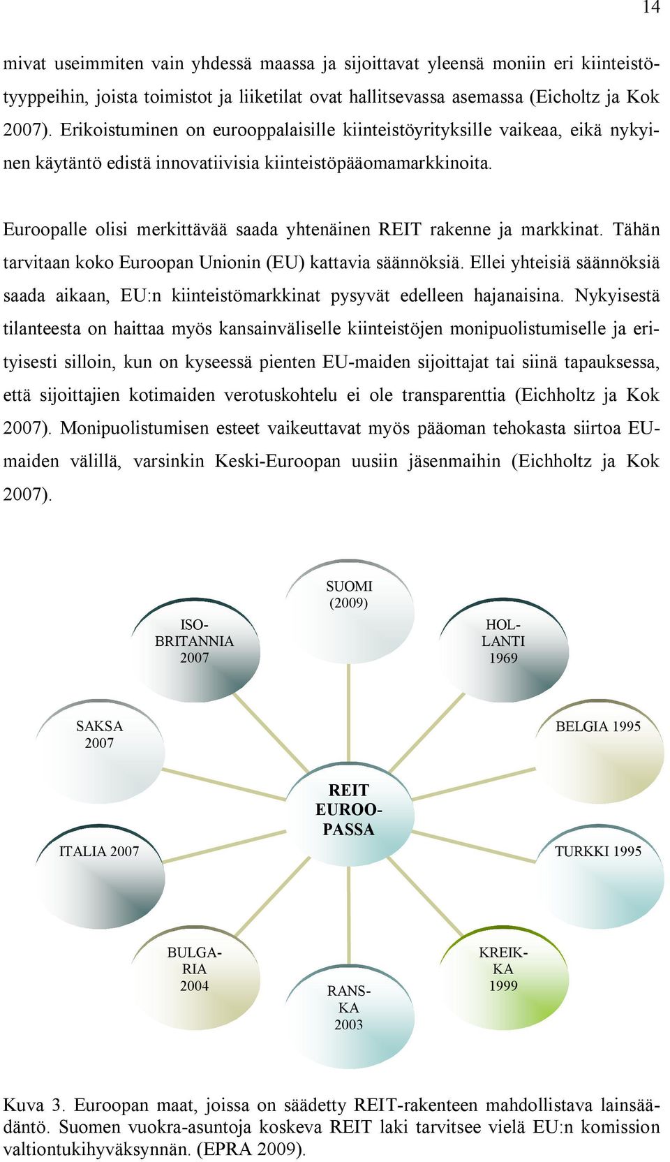 Euroopalle olisi merkittävää saada yhtenäinen REIT rakenne ja markkinat. Tähän tarvitaan koko Euroopan Unionin (EU) kattavia säännöksiä.